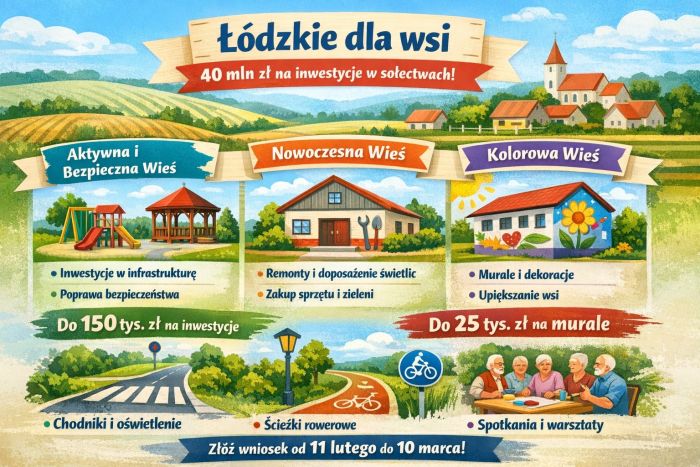 Łódzkie dla wsi - plakat