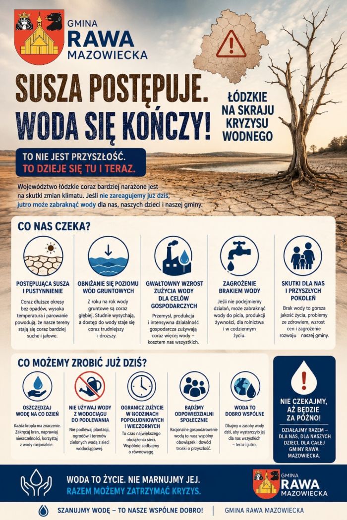 Apel o oszczędzanie wody - plakat