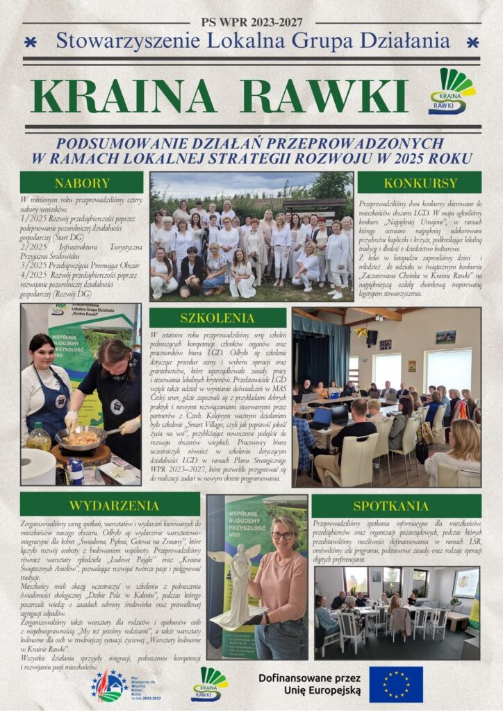 Podsumowanie działań Stowarzyszenia LGD "Kraina Rawki" w 2025 roku